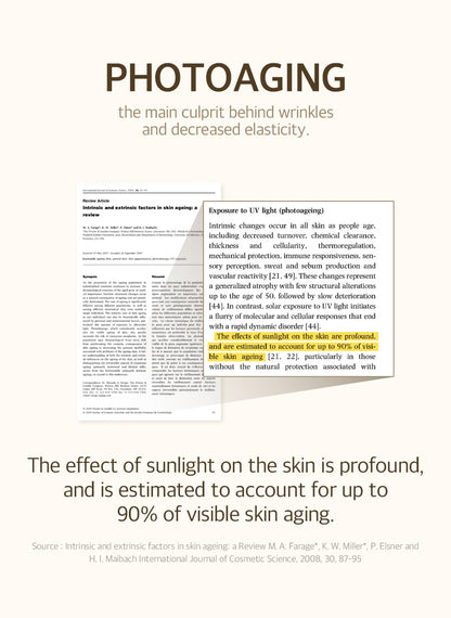 Mixsoon Bean Sunscreen