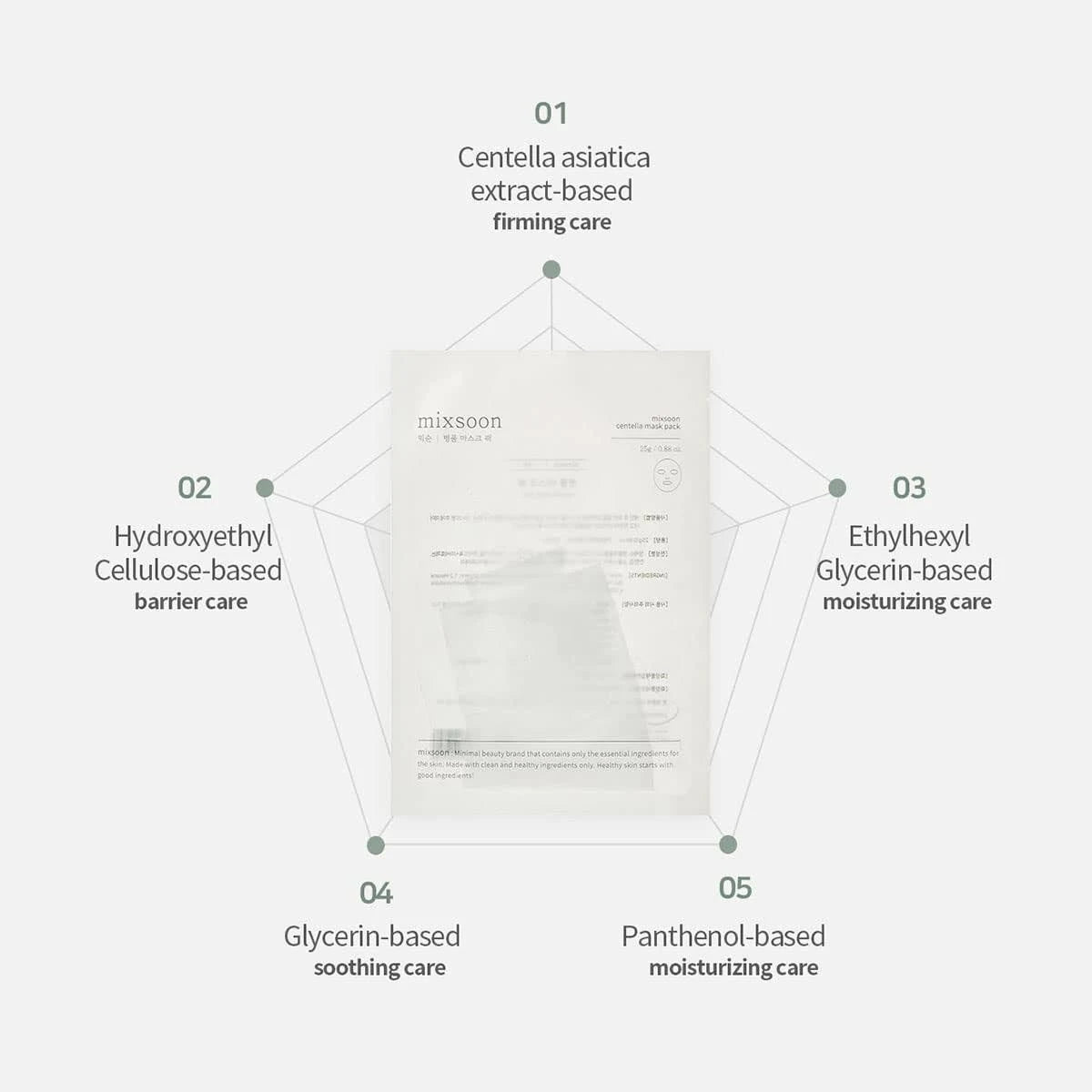 Mixsoon Centella Mask Pack